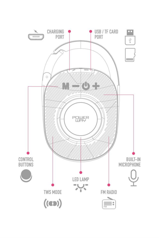 Powerway Lock Yeşil Taşınabilir Bluetooth Hoparlör Kilit Özellikli Yüksek Ses Gücü