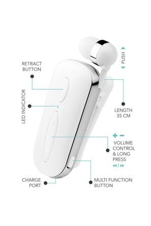 Powerway BTX61 Beyaz Makaralı Bluetooth Kulaklık iOS & Android Uyumlu