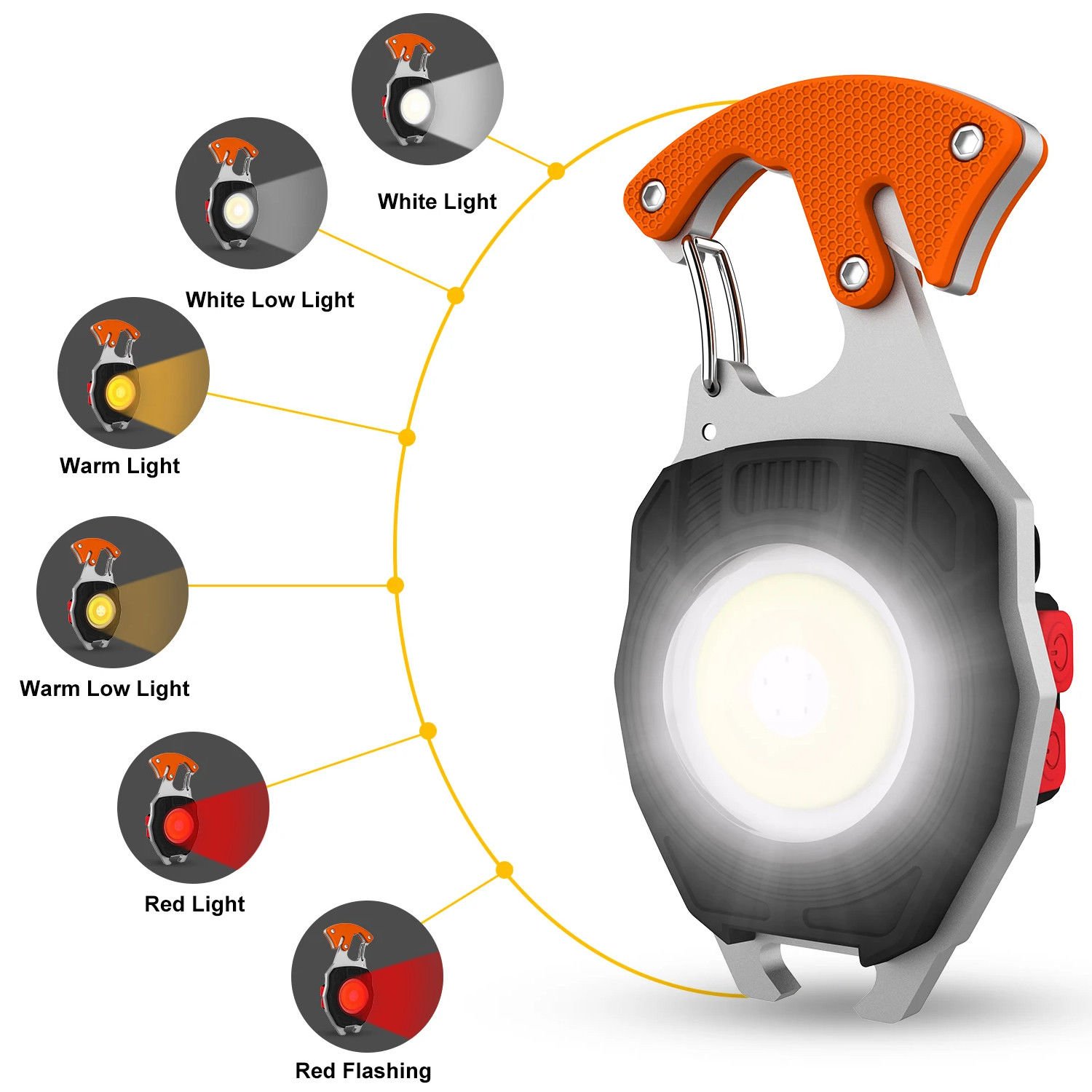 Powerdex PD-808 Çok Fonksiyonlu Tornavida Düdük Şişe Açacağı Ateş Yakıcı Mıknatıslı Type-C Şarjlı Anahtarlık Fener
