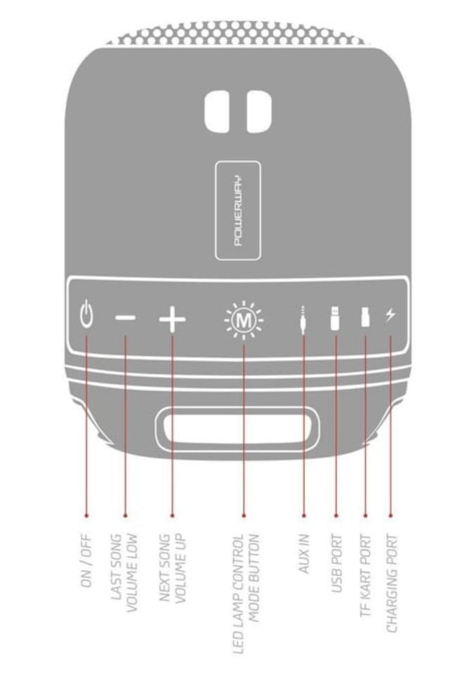 Powerway C4 Gümüş Bluetooth Hoparlör Sese Duyarlı Led Işık