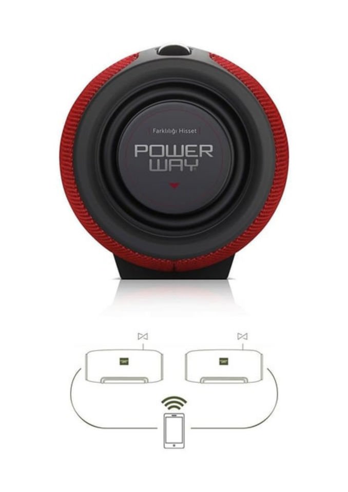 Powerway WRX08 Siyah SD Kart Aux Usb Girişli Kablosuz FM Radyo Bluetooh Hoparlör