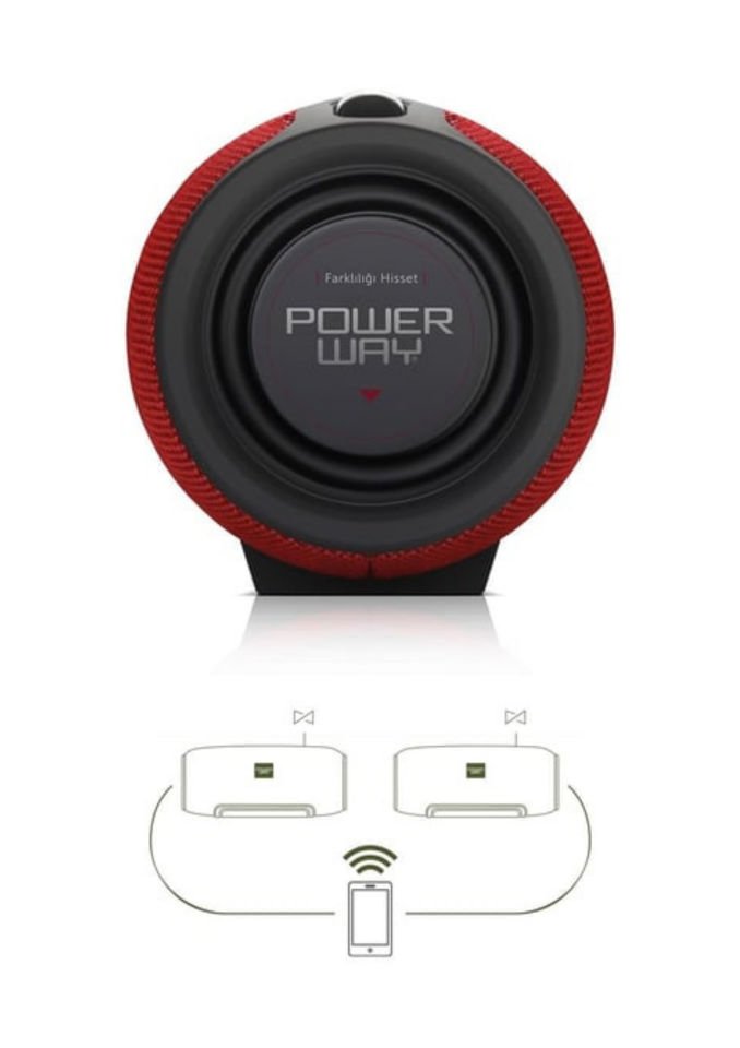 Powerway WRX08 Kırmızı SD Kart Aux Usb Girişli Kablosuz FM Radyo Bluetooh Hoparlör
