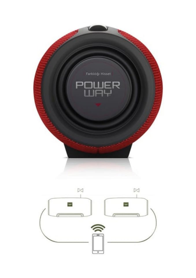 Powerway WRX08 Kamuflaj SD Kart Aux Usb Girişli Kablosuz FM Radyo Bluetooh Hoparlör